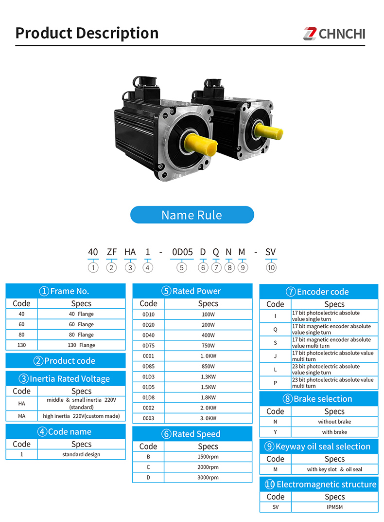 SV-series_02.jpg
