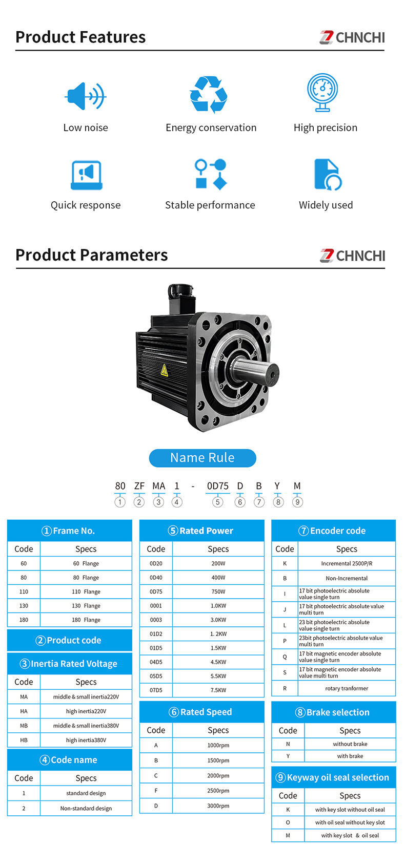 ZF-series_02.jpg