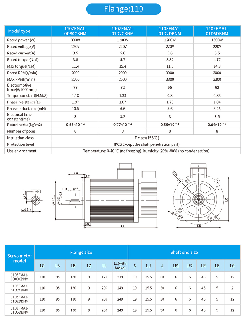 ZF-series_03.jpg